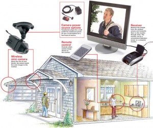 security cameras kits outdoor