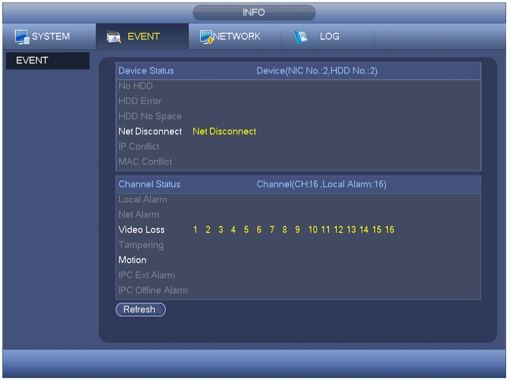 Introducing the 4 channel 1080p HD-CVI Mini DVR