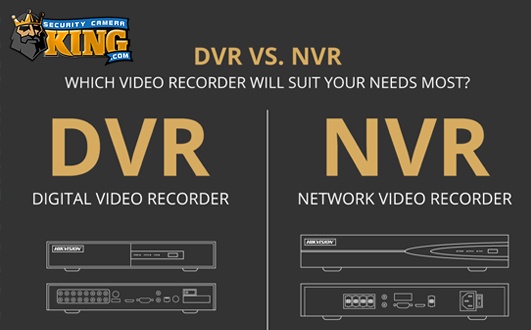 What is the Difference between a DVR and NVR?
