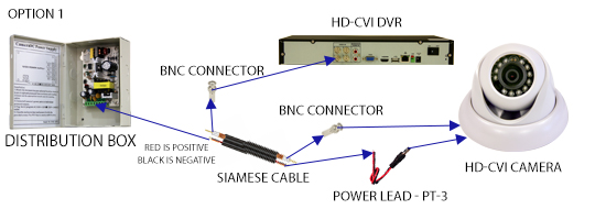 HDCVI Wiring Option 1