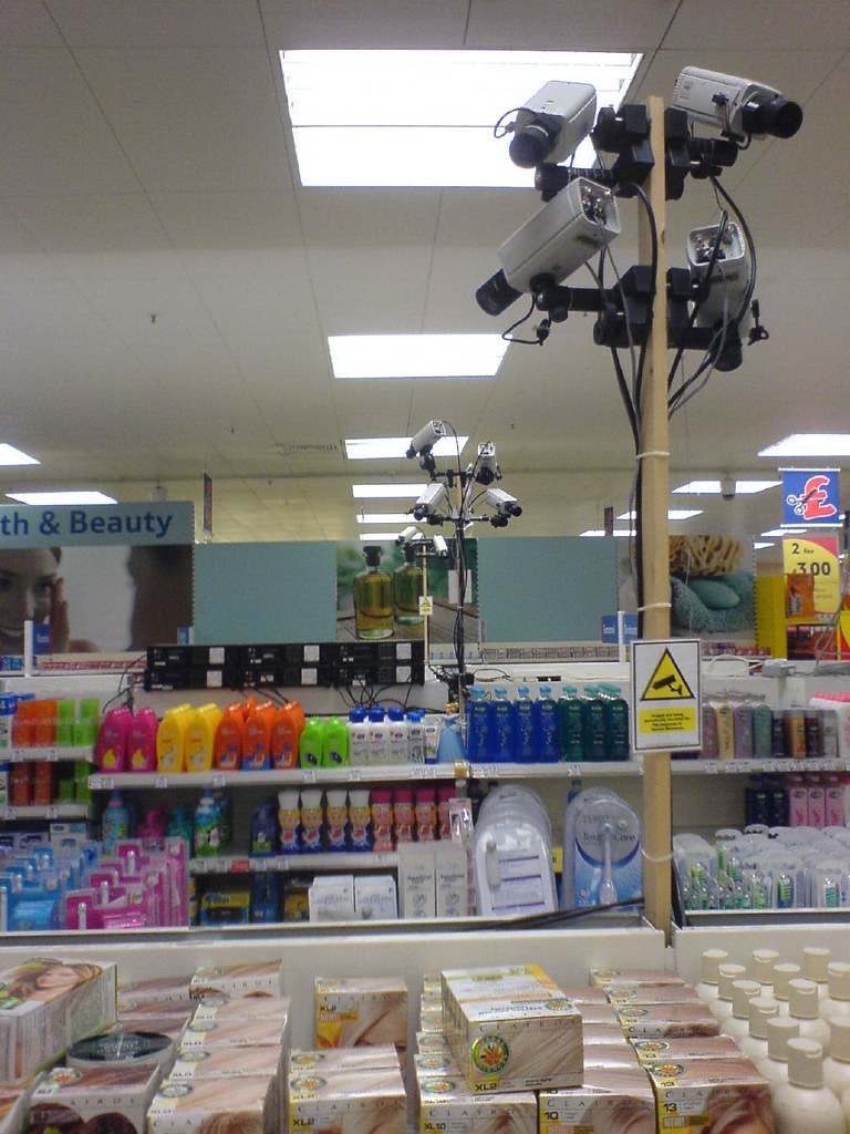 retail security cameras